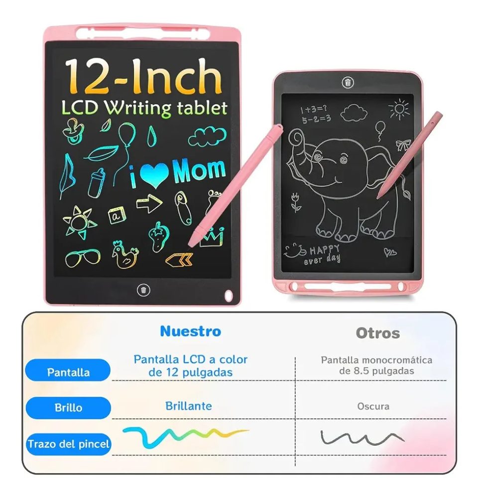 Pizarra Mágica Lcd 8.5 Pulgadas Magnética Tablet Dibujo Rosa